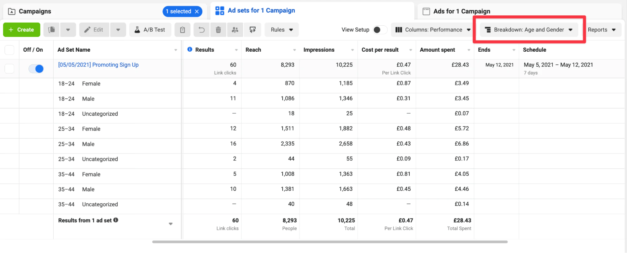 Read more about the article What Is Ads Manager » Insurance,Loan,Health Insurance