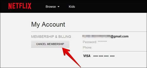 Read more about the article How to Cancel Netflix Account – Bank Vacancy